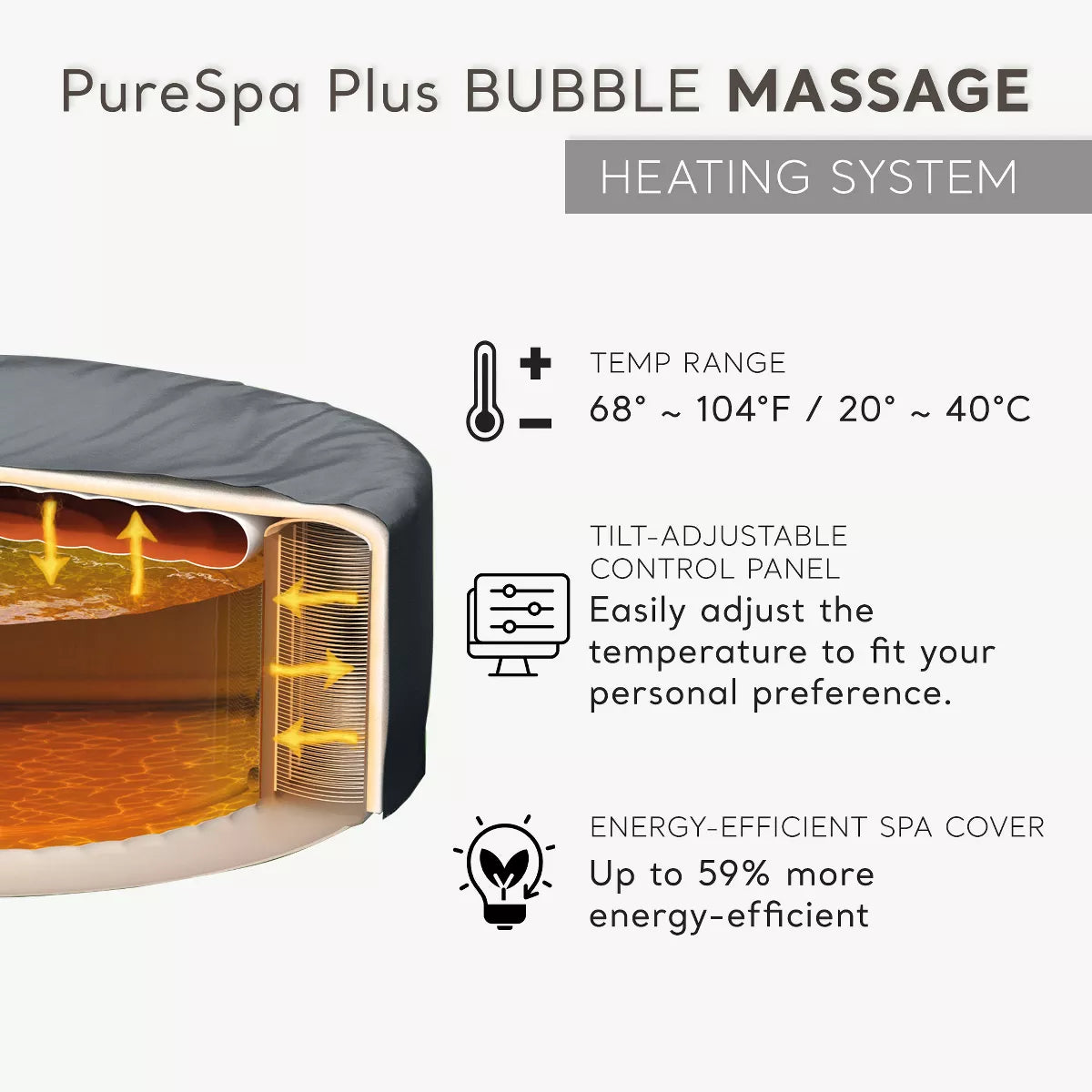 Intex 28429EP Purespa plus 4 Person Inflatable Hot Tub Bubble Jet Spa, 77" X 28"